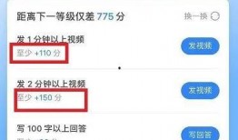 爆料视频有多少收益啊知乎,爆料视频在知乎的惊人收益内幕