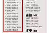 新闻爆料图,事件真相令人震惊