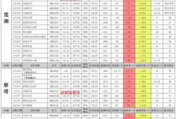 赛车夺宝十月爆料最新消息,神秘宝藏即将揭晓，速度与激情再升级！